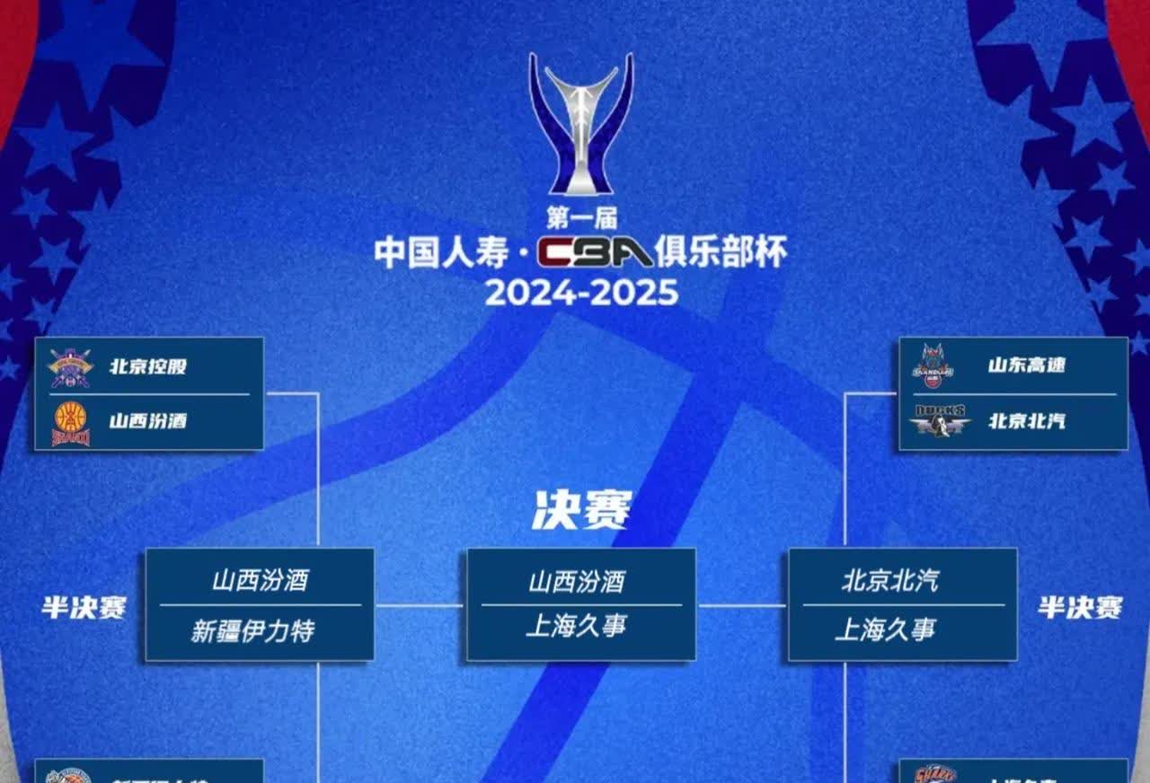 华体会登入-全国各支球队竞争激烈，角逐最终胜出者
