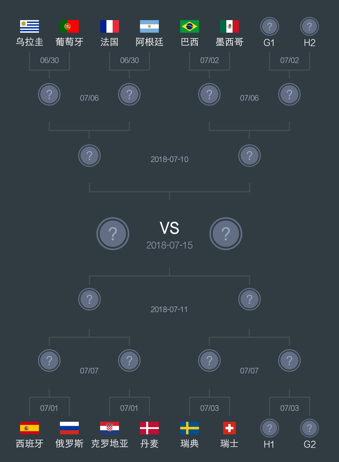 包含瑞典战平对手，积分榜领先优势不再的词条